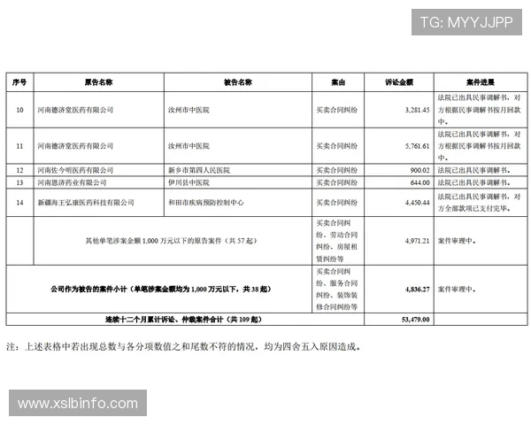 多家中超俱乐部面临亿元级别税款拖欠问题引发关注